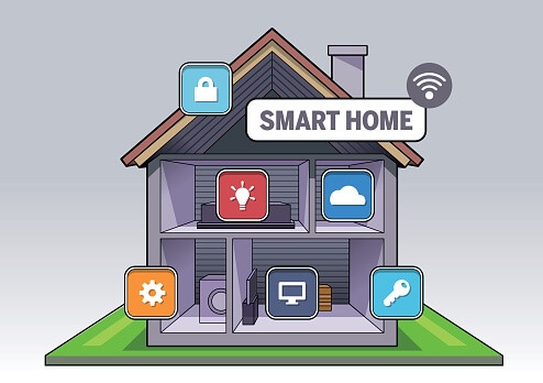 How a Smart Home can be Both an Advantage and Disadvantage
